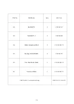 Preview for 70 page of KARMETAL KMT 280 WOS Operation Manual