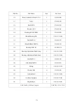 Preview for 76 page of KARMETAL KMT 280 WOS Operation Manual