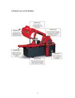 Preview for 9 page of KARMETAL KMT 400 KSA Operation Manual