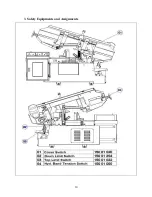 Preview for 10 page of KARMETAL KMT 400 KSA Operation Manual