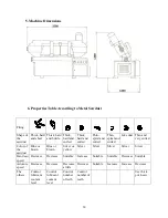 Preview for 14 page of KARMETAL KMT 400 KSA Operation Manual