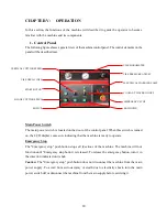 Preview for 20 page of KARMETAL KMT 400 KSA Operation Manual