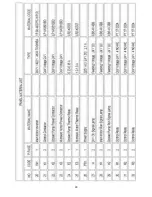 Preview for 48 page of KARMETAL KMT 400 KSA Operation Manual