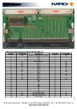 Preview for 2 page of KaRo TX00-ZV04 Quick Start Manual