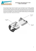 Предварительный просмотр 21 страницы Kartsana Fuego TG-243 Instruction Manual