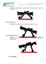 Предварительный просмотр 15 страницы Kartsana JUPITER TG-880 C Instruction Manual