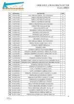 Preview for 25 page of Kartsana TG-241 Series Instruction Manual