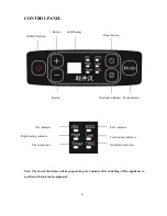 Preview for 6 page of KARUIZAWA KHE2016 User Manual