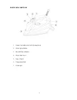 Предварительный просмотр 5 страницы KARUIZAWA KIR1815 User Manual