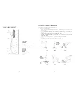 Preview for 3 page of KARUIZAWA KSF1615 User Manual