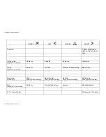 Preview for 8 page of KAS crease matic 150 User Manual