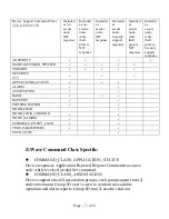 Preview for 7 page of KAS Z-WAVE DIGITAL LOCK Manual Operation Manual