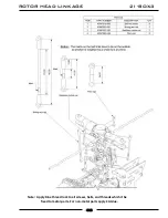 Preview for 31 page of Kasama Srimok 90 User Manual