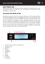 Предварительный просмотр 25 страницы Kasanova PRO SWO000020NOC Instruction Manual