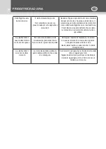 Preview for 10 page of Kasanova AEO000006NOC Instruction Manual