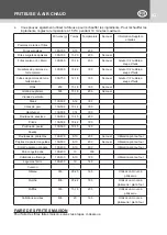 Preview for 33 page of Kasanova AEO000006NOC Instruction Manual