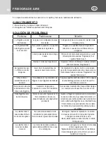 Preview for 42 page of Kasanova AEO000006NOC Instruction Manual