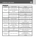 Preview for 37 page of Kasanova AEO000013NOC Instruction Manual