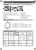 Предварительный просмотр 6 страницы Kasanova GLI005051 Instruction Manual