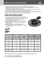 Preview for 4 page of Kasanova HGK000001NOC Instruction Manual