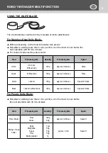 Preview for 9 page of Kasanova HGK000001NOC Instruction Manual