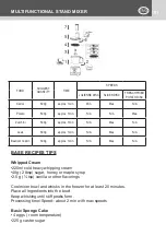 Preview for 21 page of Kasanova HGK000002NOC Instruction Manual