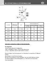 Preview for 34 page of Kasanova HGK000002NOC Instruction Manual