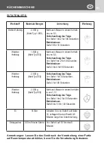 Preview for 23 page of Kasanova HWK000010NOC Instruction Manual