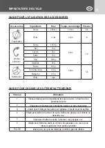 Предварительный просмотр 31 страницы Kasanova IMP000005NOC Instruction Manual