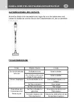 Preview for 36 page of Kasanova KIV000014NOC Instruction Manual