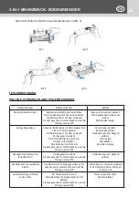 Preview for 45 page of Kasanova KIV000020NOC Instruction Manual