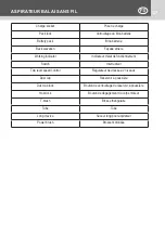 Preview for 27 page of Kasanova KIV000029NOC Instruction Manual