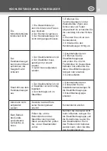 Preview for 25 page of Kasanova KIV000040NOC Instruction Manual