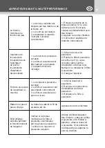 Preview for 35 page of Kasanova KIV000040NOC Instruction Manual