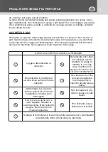 Предварительный просмотр 5 страницы Kasanova LAN000023NOC Instruction Manual