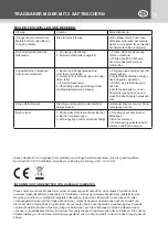 Предварительный просмотр 13 страницы Kasanova LAN000027NOC Instruction Manual