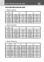 Preview for 62 page of Kasanova LEI003031NOC Instruction Manual