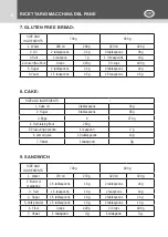 Preview for 68 page of Kasanova LEI003031NOC Instruction Manual