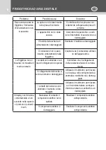 Preview for 6 page of Kasanova LEI003032NOC Instruction Manual