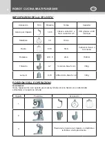 Preview for 4 page of Kasanova LKP000004NOC Instruction Manual