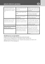 Preview for 11 page of Kasanova LKP000005NOC Instruction Manual