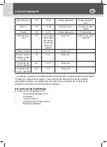 Preview for 40 page of Kasanova LTP-ESF2260 Instruction Manual