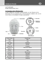 Preview for 16 page of Kasanova MAS026824 Instruction Manual