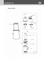 Предварительный просмотр 16 страницы Kasanova MIXER BULLET Instruction Manual