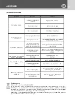 Preview for 17 page of Kasanova NNE000007NOC Instruction Manual