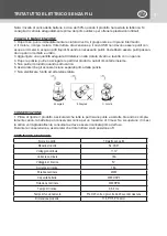 Preview for 5 page of Kasanova SKN000001NOC Instruction Manual