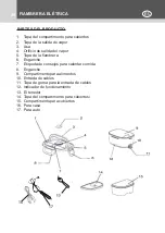 Предварительный просмотр 20 страницы Kasanova SKR000010 12 Instruction Manual