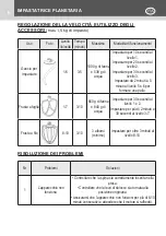 Предварительный просмотр 6 страницы Kasanova SM-1533 Instruction Manual