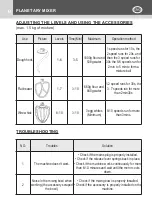 Предварительный просмотр 14 страницы Kasanova SM-1533 Instruction Manual