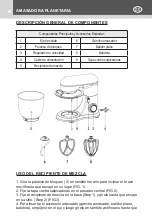 Предварительный просмотр 36 страницы Kasanova SM-1533 Instruction Manual